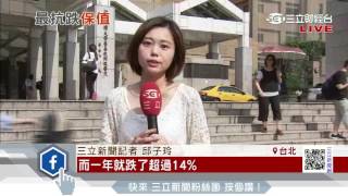 北市醫院宅房價差很大　榮總最抗跌｜三立財經台CH88