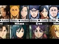 Children of AoT Characters