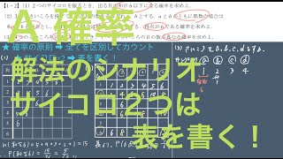 A 確率 1-2｢サイコロ２つは表でカウント｣初級編