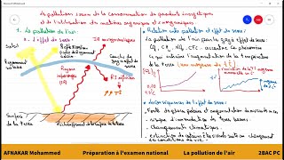 Pollution de l'air: Effet de serre, trou d'ozone et pluies acides 2BAC PC