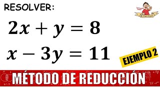 Método de reducción (suma y resta). Sistemas de ecuaciones de 2x2. Ej. 2