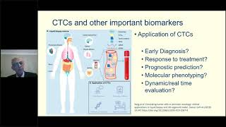 A technology review of CTC harvesting methods