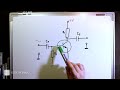 anatomia wzmacniacza cz.1 rs elektronika 76