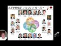 【早稲田大学】学科紹介（先進理工学部　電気・情報生命工学科）