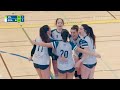 🏐villalba vs. universidad de granada🏐 1ª nacional femenina partido completo