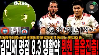 부상도 김민재 못막는다; 뮌헨 챔스 플레이오프 진출! 김민재 평점 8.3 맹활약 터졌다! 전진패스 17회 리커버리 15회 공수 양면으로 괴물수비 활약ㄷㄷ [뮌헨 vs 브라티슬라바]