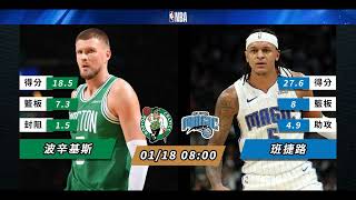 【NBA賽前分析】2025-01-18 魔術 VS 塞爾特人 | 塞爾特人無懼魔術來犯