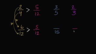 Intro to comparing fractions with different denominators | 4th grade | Khan Academy