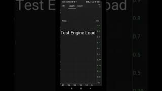 Tutorial Isuzu Diagnostic System (IDS)