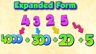 How to Write Numbers in Expanded Form (So Easy It Feels Like Cheating!)”