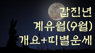 갑진년 계유월(9월) 운세 ⓞ 개요+띠별신살