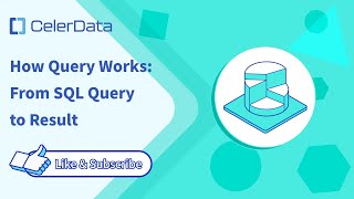 How Query Works - From SQL Query to Result