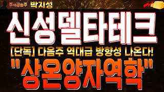 [주식급등주] 신성델타테크 주가전망 특허허가, 상상초 발견 임박! 기술적분석에도 다음주 매우 중요포지션! 1차목표가 \