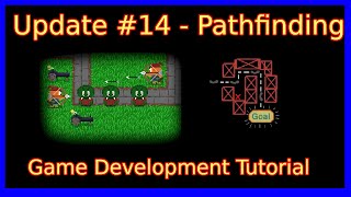 Java Game Development TUTORIAL - Episode #14 - Pathfinding