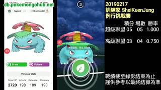 精靈寶可夢 Pokémon GO 訓練家對戰 Trainers PvP | 20190217 訓練家 SheiKuenJung 例行挑戰賽