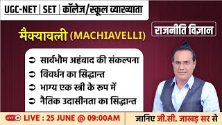 मैकियावेली/machiavelli/By GC Jakhar