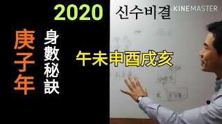 2020 경자년 신수비결