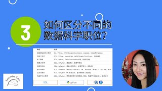 科学家咖啡馆3：如何区分数据科学的不同职位？