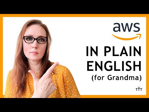 What is AWS? AWS Cloud Computing for Beginners | Simply Explained