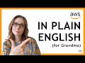 What is AWS?  AWS Cloud Computing for Beginners | Explained in Plain English