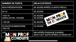 Rdv PERMIS DÉLAI D’ATTENTE (Mon Prof De Conduite)