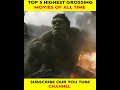 Top 5 Highest Grossing Movies Of All Time In The World | World Highest Grossing Movies #shorts