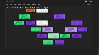 Prediction using Decision Tree Algorithm | TSG GRIP Task 1