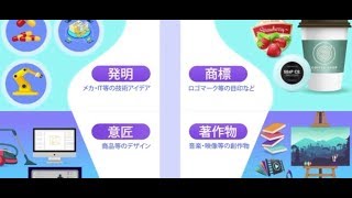 30秒でわかる【知的財産】と【知的財産権】(発明・商標・意匠・著作物・特許権・商標権・意匠権・著作権)