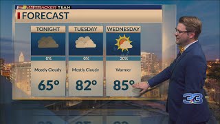 StormTracker Forecast (2.20.23)