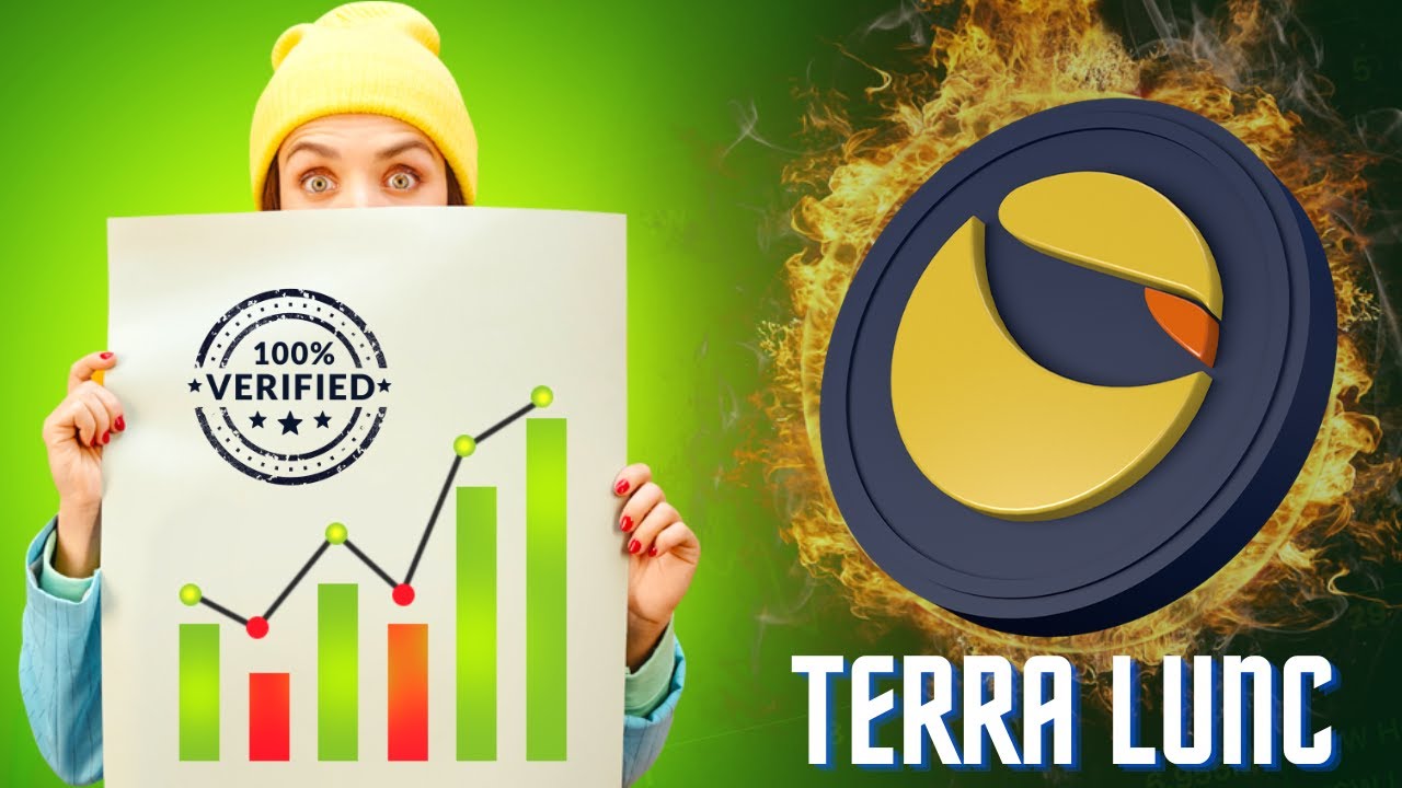 TERRA LUNA CLASSIC (LUNC) Coin Price News Today - Technical Analysis ...