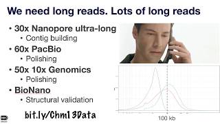 Episode 3: Adam Phillippy on Telomere to Telomere Assemblies