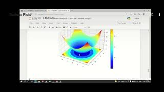 How To Make A surface Plot In Python - Matplotlib || Professional 3D Plotting In Matplotlib