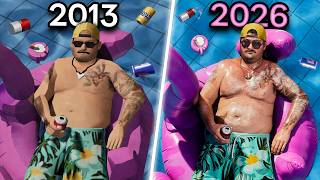 GTA 6's ENTIRE Development Timeline