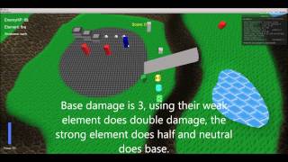 RPG prototype weapon elements