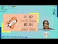 week 17 ipr and blockchain technology dr. athira p. s. nuals ipr chair ou