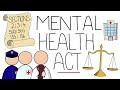 Mental Health Act Made Simple (Most Commonly Used Sections)