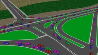 Traffic Animation Simulation