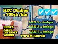 cara membagi Paket wifi 20mbps yang dipararel ke tetangga tanpa mikrotik,internet irit