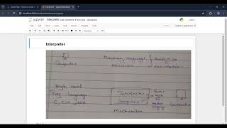 Python Interpreter | How Python Runs Your Code