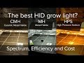 What is the best HID grow light, High Pressure Sodium, Metal Halide or Ceramic Metal Halide? What is the best HID grow light, High Pressure Sodium, Metal Halide or Ceramic Metal Halide?