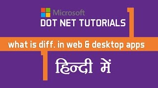 Dot Net Tutorials, What is Dot net - part 1