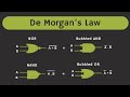 De Morgan's Law in Boolean Algebra Explained (with Solved Examples)