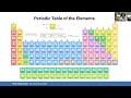 materials discovery for power to x technologies