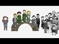 空のファミリーツリー familysearch when your family tree is empty