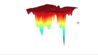 Simulated Eye-tracking Heatmap - William Edward Hahn