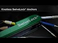 Knotless SwiveLock® Anchors