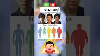 男が一番モテるBMI値とは？理想の体を簡単解説 #垢抜け #メンズファッション #ダイエット #筋トレ  #体型 #モテる