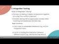 Testing in Spring Boot | Unit and Integration Testing Basics