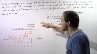 X-Ray Diffraction Example