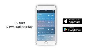 WeatherLink Mobile Walkthrough
